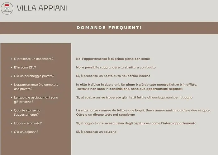 Апартаменты Enjoy - Appiani, Prato Della Valle